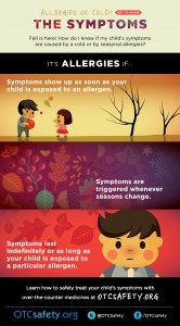 CHPA-Allergy-symptoms_blog